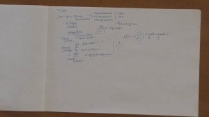 Средства работы с содержанием текстов  Роль схемотехники в организации смыслов 2018