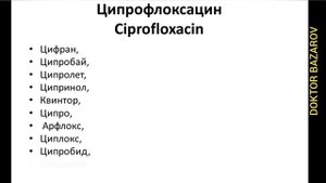 ИЧ КЕТИШИНИ (ДИАРЕЯ) ЦИПРОФЛОКСАЦИН (ЦИФЛОКС) БИЛАН ДАВОЛАШ. SIFLOKS, SIPROFLOKSATSIN RETSEPT