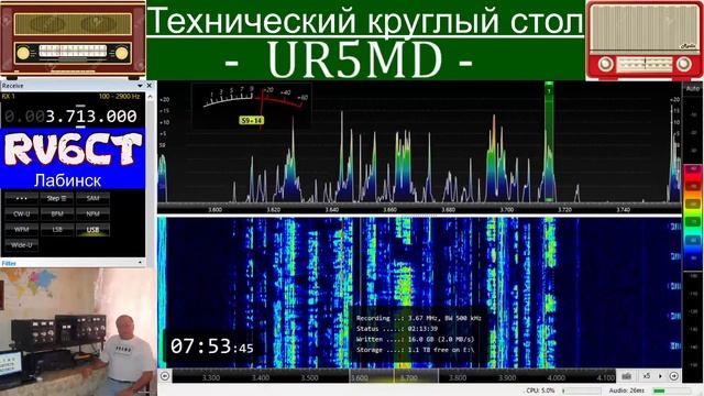 Технический круглый стол, 5 ноября 2020 г