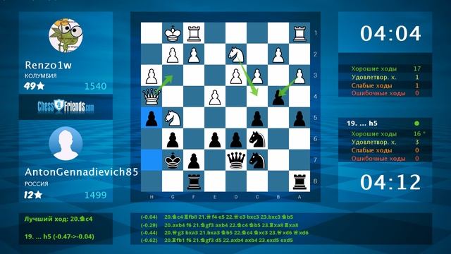 Анализ шахматной партии: Renzo1w - AntonGennadievich85, 0-1 (по ChessFriends.com) смотреть онлайн