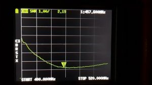 Yaesu FT-70DR параметры антенны