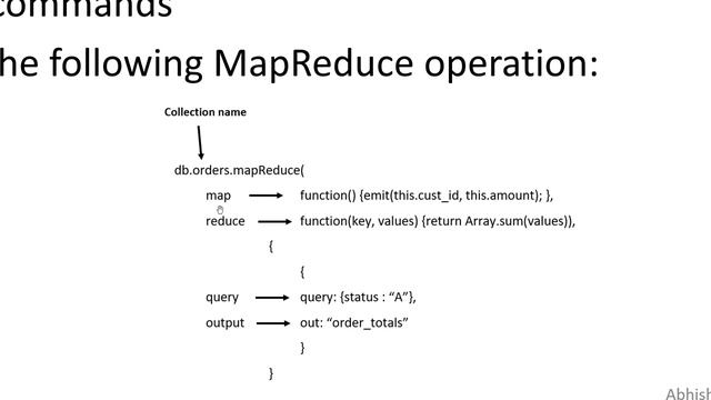 Lec 01: Introduction to MapReduce | MongoDB | DBMS смотреть онлайн
