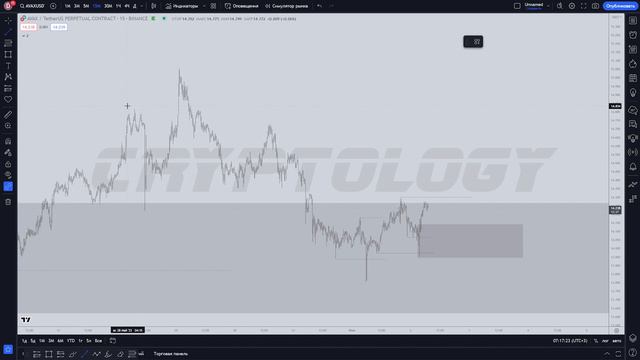 #btc | Обзор 02.06.23 смотреть онлайн