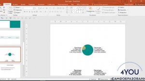 Уроки PowerPoint. Работа с текстом в PowerPoint.