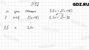 № 92 - Алгебра 7 класс Мерзляк