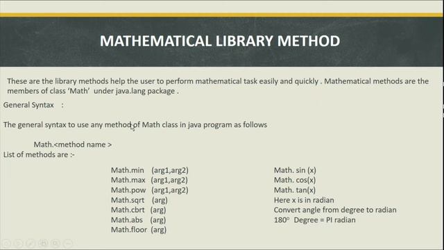 Mathematical Method in Java смотреть онлайн