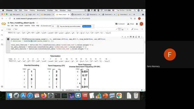 Arabic Sentiment Analysis for Twitter Workshop by Mr Faris Alasmary, 19th Oct, 2021 смотреть онлайн