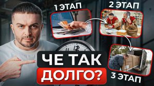 Сколько длится ИЗГОТОВЛЕНИЕ дверей на заказ? Где ЗАКАЗАТЬ двери?