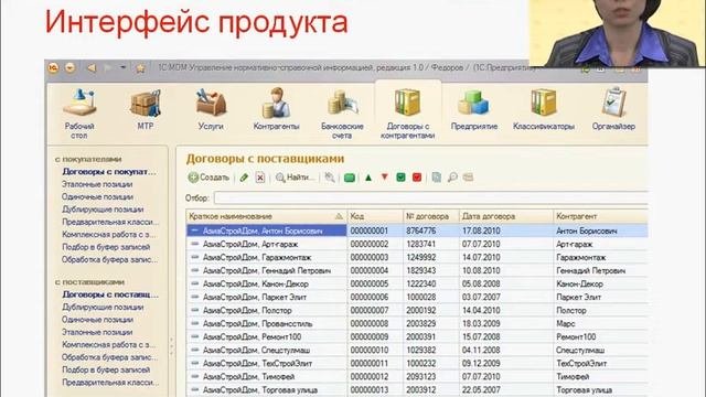 MDM-система 