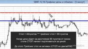 Что такое трейлинг стоп?..Секреты трейдинга