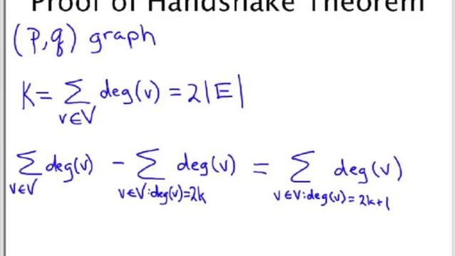 Project 8 - Handshake Theorem.mov смотреть онлайн