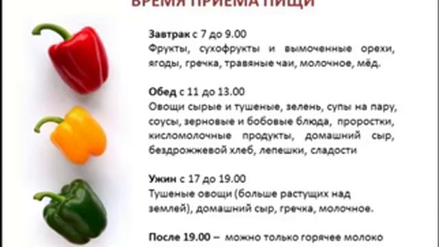 Время приема пищи, режим питания