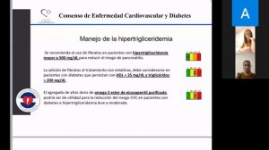 8º Clase Módulo CARDIOLOGÍA - Curso Post Grado 2º Año 2021