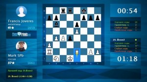 Chess Game Analysis: Mark SPb - Francis Joveres : 1-0 (By ChessFriends.com)