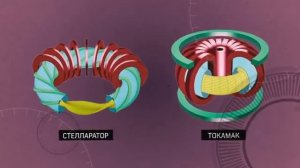 Термоядерный синтез