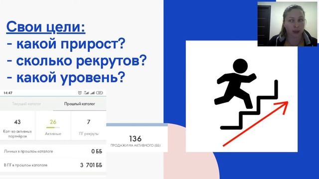 Мосова Юлия Старший Директор - Постановка целей смотреть онлайн