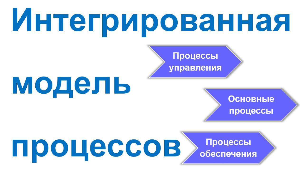 Интегрированная модель бизнес-процессов