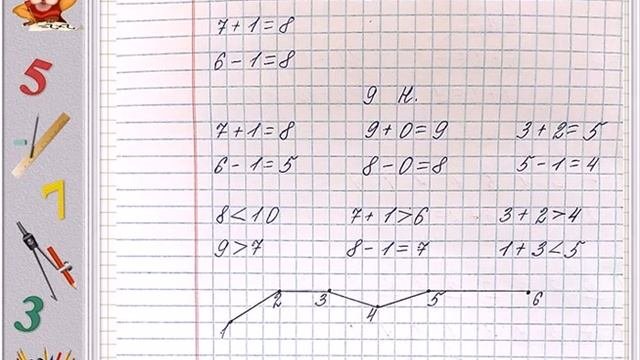 Что узнали.  Чему научились. 1 класс УМК Школа России. 09.11.2022