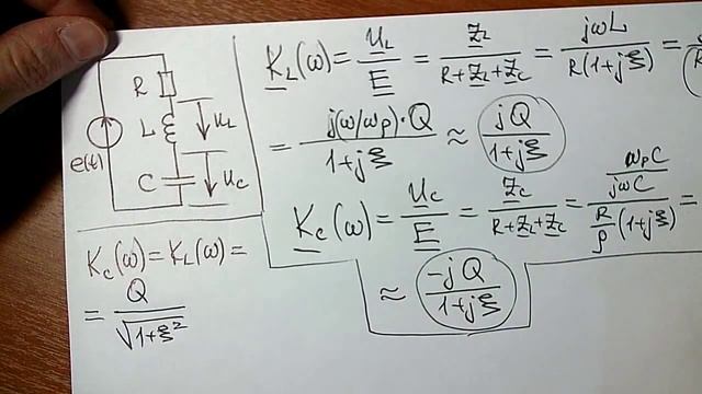 Частотные характеристики последовательного контура