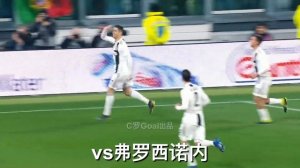 Cristiano Ronaldo Juventus Celebration Siuuu!!!