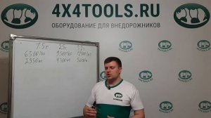 Как выбрать лебедку на автомобиль. Как подобрать лебедку.