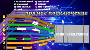 Как обжать витую пару? Как правильно обжать интернет кабель? Сетевой кабель. Диагностика витой пары.