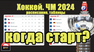 Хоккей. Чемпионат мира 2024. Группы. Расписание.