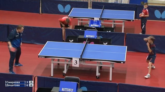 UMMCOpen 2020. День 4. Стол 3 смотреть онлайн