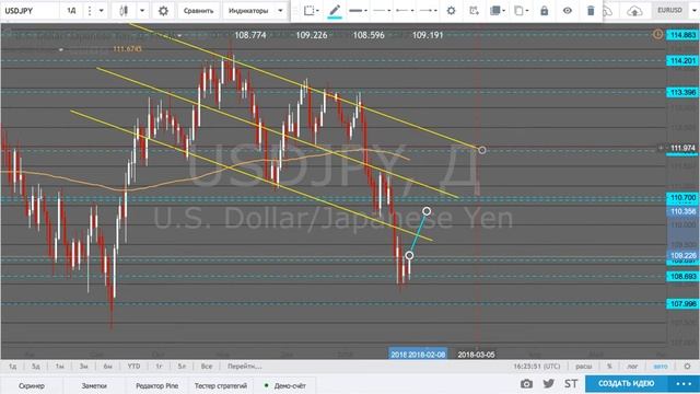 Web Trading - 78 смотреть онлайн