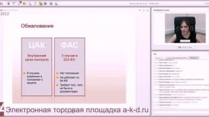 Вебинар АКД Практические аспекты применения 223-ФЗ