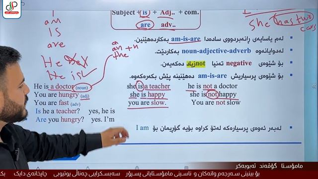 Sunrise 10 - Grammar - Unit 1- 2 Present Simple - Govand Abubakr смотреть онлайн