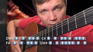 Staind Outside на гитаре разбор