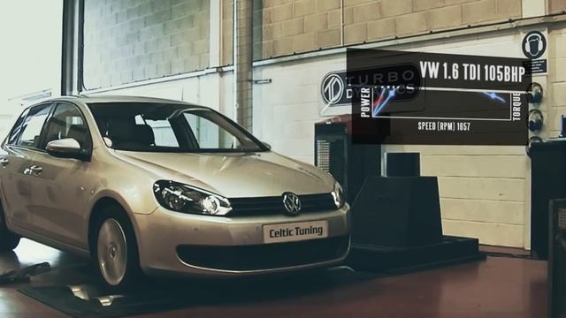 VW ECU Remap - VW Golf TDI Tuning - VW 1.6 TDi Tuning - VW Dyno Video смотреть онлайн