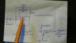 Система ЭПХХ вакуумный вариант Светлова