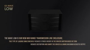 Клубная акустика Pioneer серии GS-WAVE