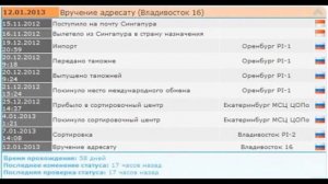Часы-пульсометр с нагрудным датчиком | #Обзор