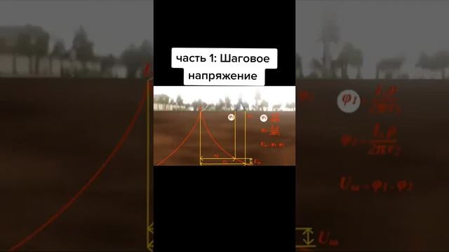 Часть 1. Шаговое напряжение. смотреть онлайн