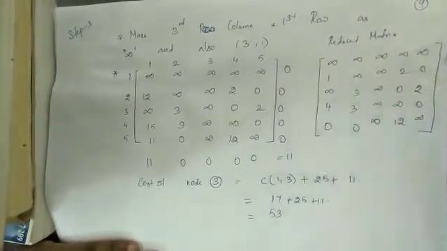 Travelling Salesman problem Using Branch and Bound смотреть онлайн