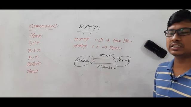 L 84: HYPER TEXT TRANSFER PROTOCOL (HTTP) | APPLICATION LAYER PROTOCOLS