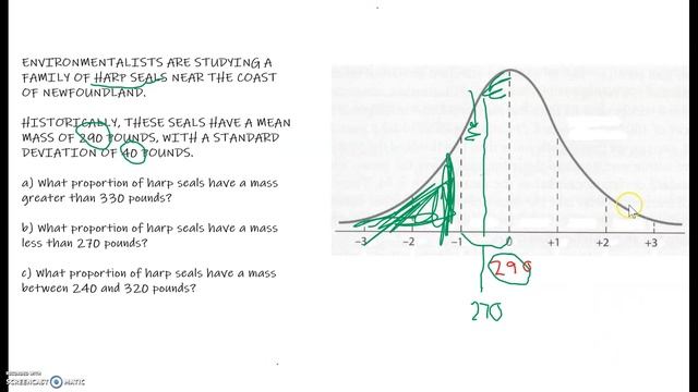Desmos and Normal Distribution Calculations смотреть онлайн