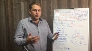 GreenLeaf Маркетинг план Гринлив