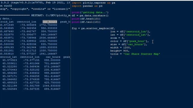 How to Make Interactive Maps with Python - Scatter Mapbox Example with Plotly and OpenStreetMap смотреть онлайн