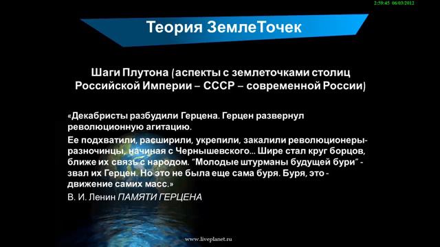 Места реализации человека - Теория ЗемлеТочек и её применение в Мунданной астрологии. Мирцев 2012