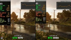 GTX 1070 vs RTX 3060 | How Big Is The Difference? | Test In 2023 With 9 Games?