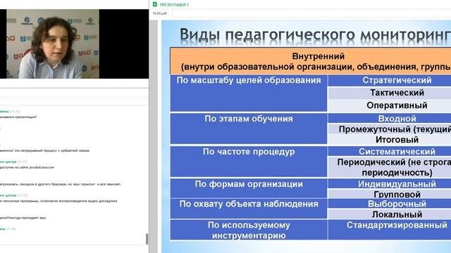 Мониторинг и диагностика образовательных результатов обучающихся