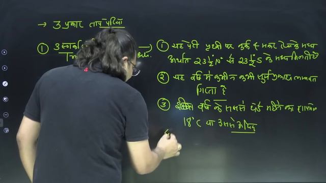UPSC CSE 2024-25 | Geography | Class-4 | Madhukar Kotawe