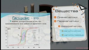 Заметки о магнитостатике. Часть 1  Базовые знания. Magnetostatics notes  P1.  Magnetostatics basics