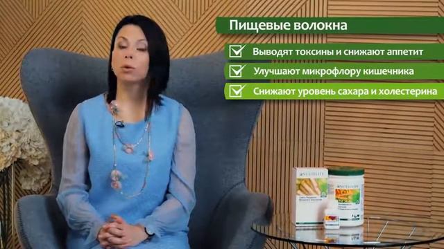 Body Detox от Nutrilite «Избавься от лишнего за 3 недели!» смотреть онлайн