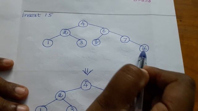 CS 3351 DATA STRUCTURES / UNIT 3/ AVL TREE insertion problem  in Tamil