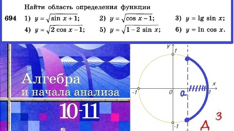 Алимов Ш.А. Алгебра и начала анализа 10-11 кл. № 694 Найти область определения функции